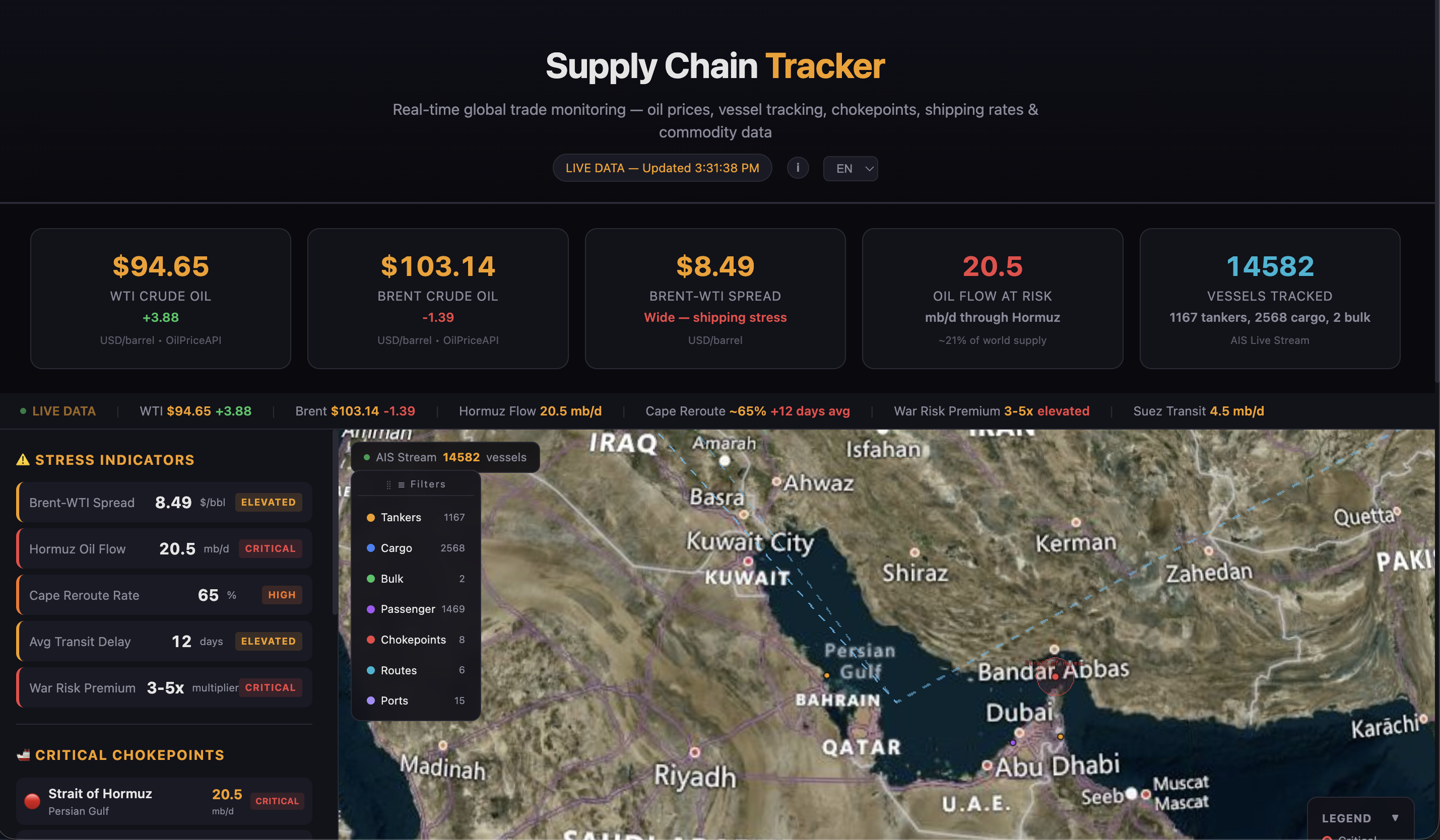 Supply Chain